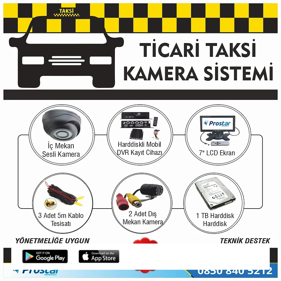 Ticari Taksiler Için 1 Tb Kayıtlı Kamera Sistemi Seti