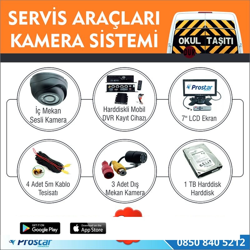 Okul Ve Servis Taşıtları İçin 1 Tb Kayıtlı Kamera Set