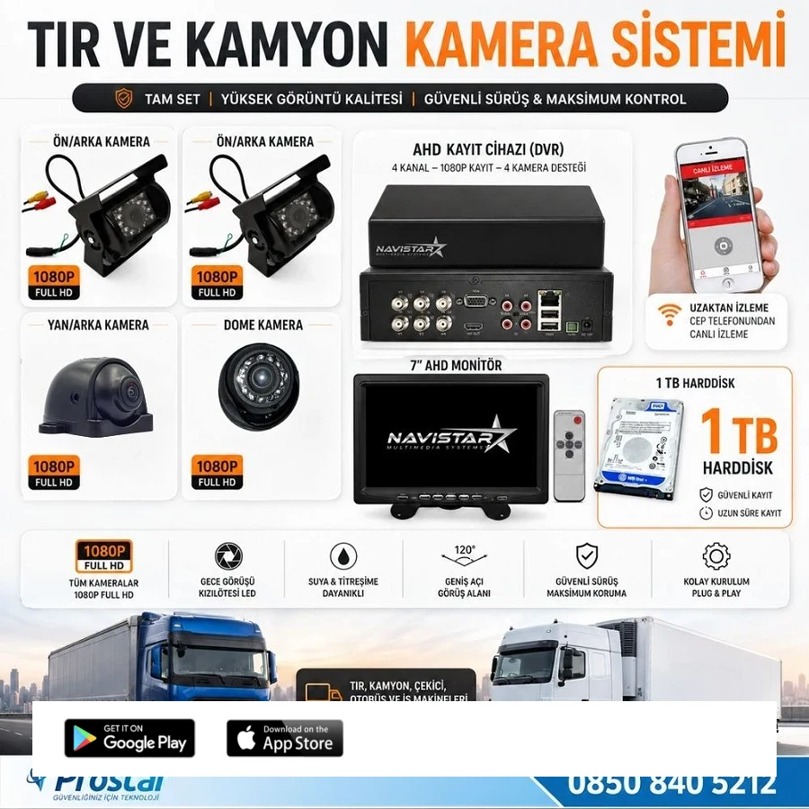Tır Ve Kamyonlar Için Uzaktan İzlemeli 4 Kameralı 1 Tb Harddisk Kamera Seti